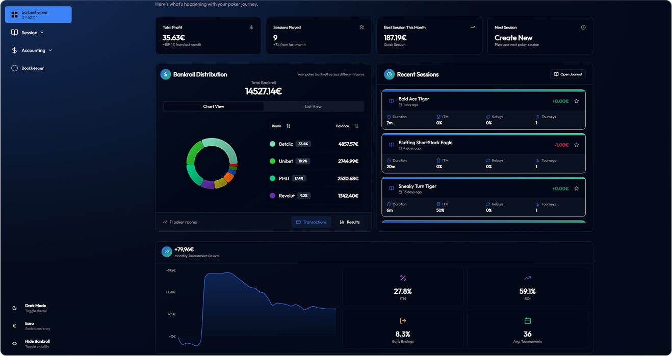 PokerFlow Dashboard